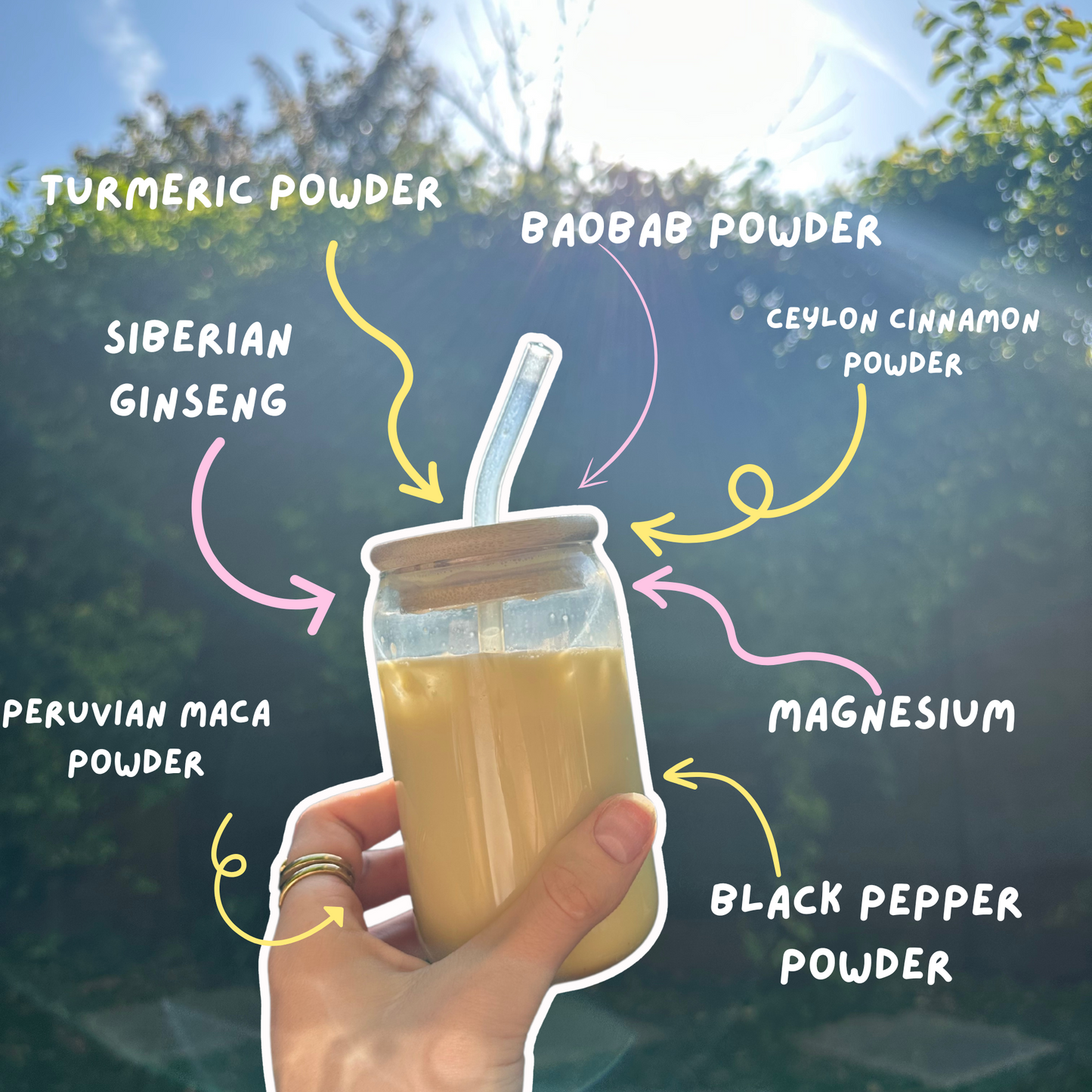 anti-inflammatory healthy drink